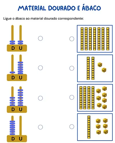 Material Dourado e Ábaco